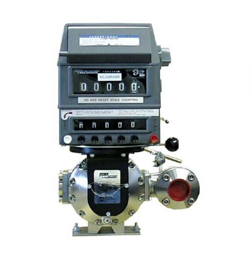 TS Series Stealth Gear Meters