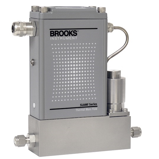 Brooks SLAMF Series