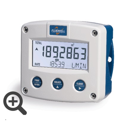 Fluidwell F-Series