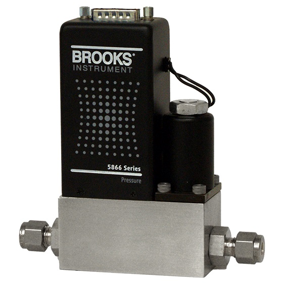 Model 5866RT Pressure Controller