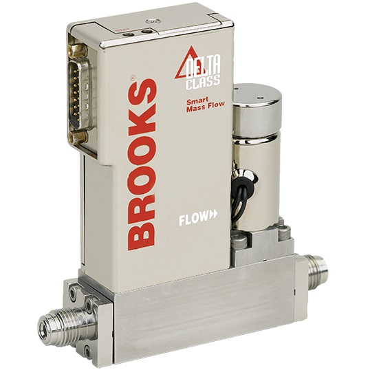 Model SLA7840 Pressure Controller