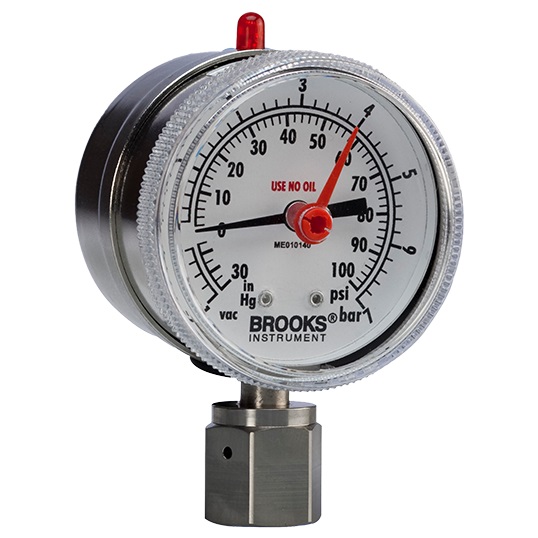 122 Series Pressure Switches & Transmitters