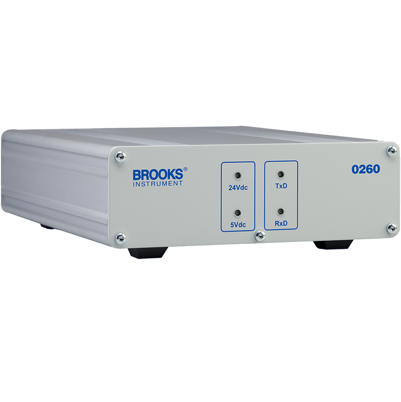 Brooks Smart Interface 0260
